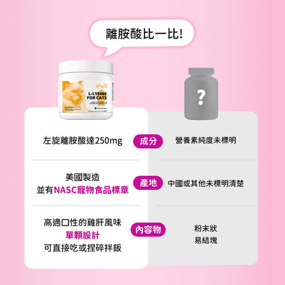 iPaw - L-Lysine for Chews for Cats