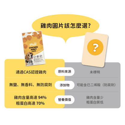 iPaw - Chicken Jerky Chips