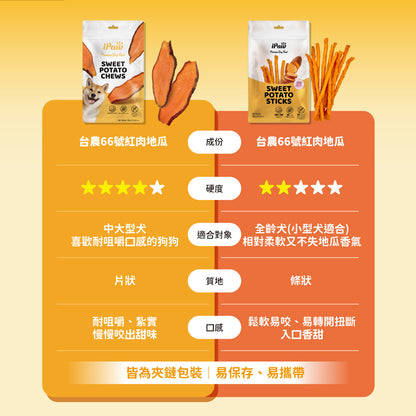 iPaw - Sweet Potato Sticks