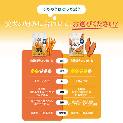 iPaw - さつまいもスティック